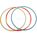 Ugrálókötél, hulahopp