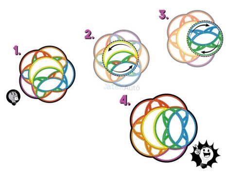 Thinkfun: Moon Spinner