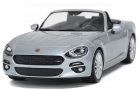 Bburago 1:24 Fiat 124 Spider Cabrio sportautó 18-21083